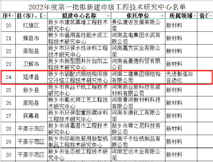 名单截图 - 副本.jpg 名单截图 - 副本.jpg